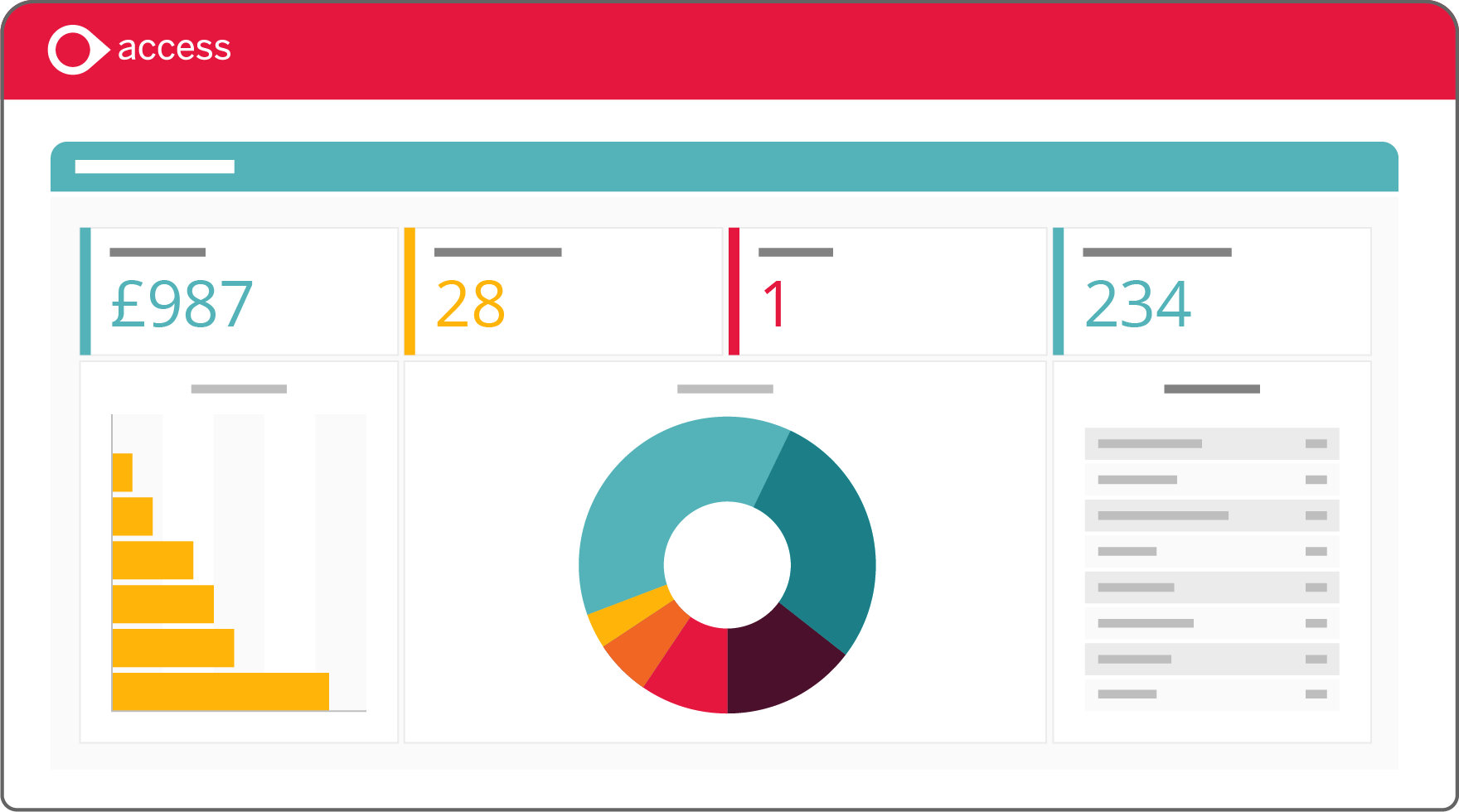 screenshot of Access Legal